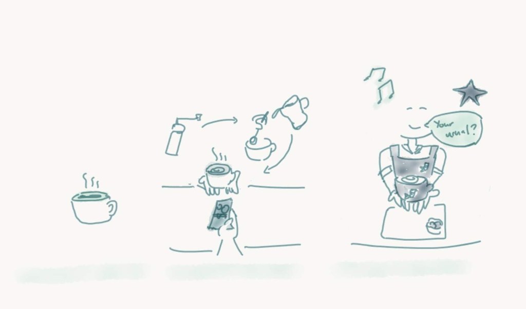 Rubber, meet Road: A reflection on service design, nine years after trying it for the first time