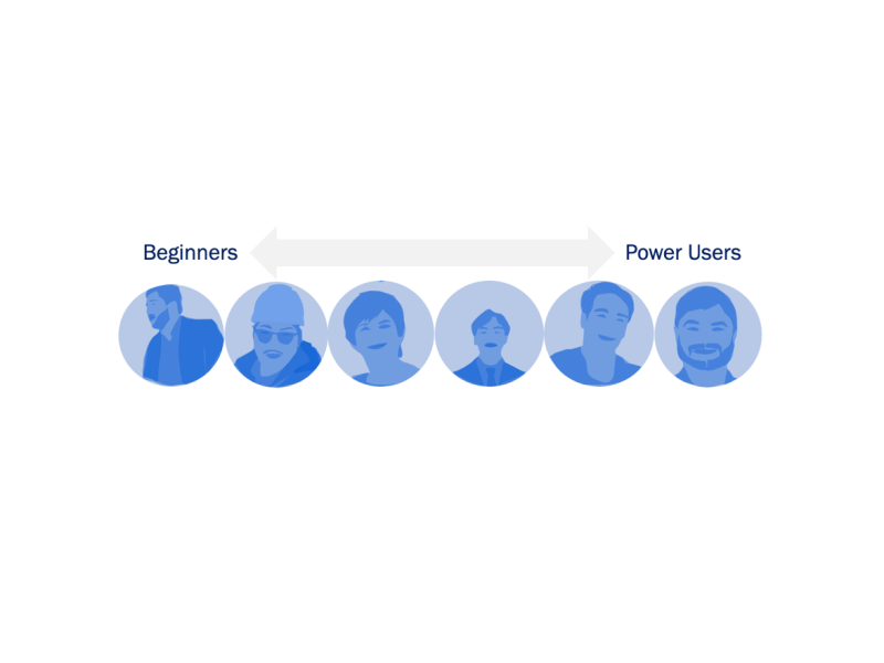 Weeknote: Human-Centered Governance